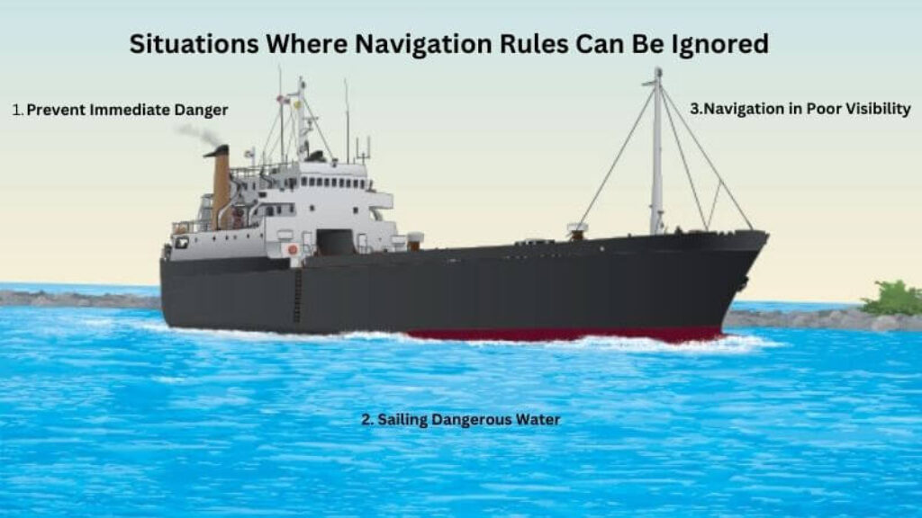 Breaking navigation rules